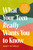 What Your Teen Really Wants You to Know (Understanding What's Going On in Their Head and Heart and How to Stay Connected Through It All) by Nancy Reynolds, 9780310371823