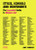 Styles, Schools and Movements (The Essential Guide to Modern Art) by Amy Dempsey, 9780500298770