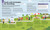 How Investing Works (The Concepts Visually Explained) by DK, 9798217315802
