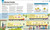 How Investing Works (The Concepts Visually Explained) by DK, 9798217315802