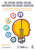 The Explore-Before-Explain Guidebook for Science Education (Creating High Quality Lessons for the Classroom and Professional Learning) by Patrick Brown, 9781032957159