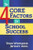 4 CORE Factors for School Success by Jeffrey Zoul, Todd Whitaker, 9781596670907