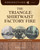 The Triangle Shirtwaist Factory Fire (A History Perspectives Book) by Rachel A. Bailey, 9781631376207 The Triangle Shirtwaist Factory Fire (A History Perspectives Book) by Rachel A. Bailey, 9781631376207