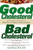 Good Cholesterol, Bad Cholesterol (An Indispensable Guide to the Facts about Cholesterol) by Anita Hirsch, 9781569245286
