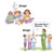 How Full Is Your Bucket? For Kids by Tom Rath, Mary Reckmeyer, Maurie J. Manning, 9781595620279