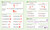 English for Everyone: English Grammar Guide (A Comprehensive Visual Reference) by DK, 9781465451545