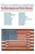 The Postmoderns (The New American Poetry Revised) by Donald Allen, George F. Butterick, 9780802150356