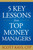 Five Key Lessons from Top Money Managers by Scott Kays, 9780471711834