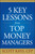 Five Key Lessons from Top Money Managers - 9781119086789 by Scott Kays, 9781119086789
