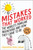Mistakes That Worked (The World's Familiar Inventions and How They Came to Be) by Charlotte Foltz Jones, John O'Brien, 9780399552021