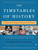 The Timetables of History (A Horizontal Linkage of People and Events) by Bernard Grun, Eva Simpson, 9780743270038