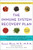 The Immune System Recovery Plan (A Doctor's 4-Step Program to Treat Autoimmune Disease) by Susan Blum, Michele Bender, Mark Hyman, 9781451694970