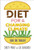 Diet for a Changing Climate (Food for Thought) by Sue Heavenrich, Christy Mihaly, 9781512481211