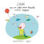 Cosas que no sabré cómo decirte cuando crezcas / Things I Won't Know How to  Explain as You Grow Up (Spanish Edition) by David Aceituno, Lyona, 9788448850418