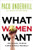 What Women Want (The Global Market Turns Female Friendly) by Paco Underhill, 9781439197226