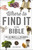 Where to Find It in the Bible (Topical Index for Quick-and-Easy Reference) - 9781404108844 by Ken Anderson, 9781404108844