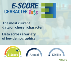 Donkey (from Shrek) (E-Score Character/Brand Mascot Tots) 03/19/18 Donkey (from Shrek) (E-Score Character/Brand Mascot Tots) 03/19/18