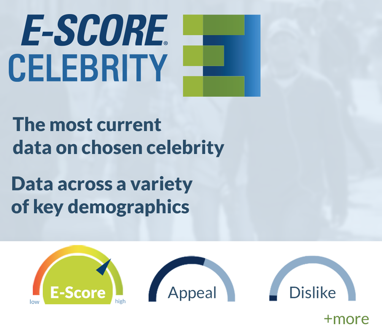 Ludacris (E-Score Celebrity) 05/27/22