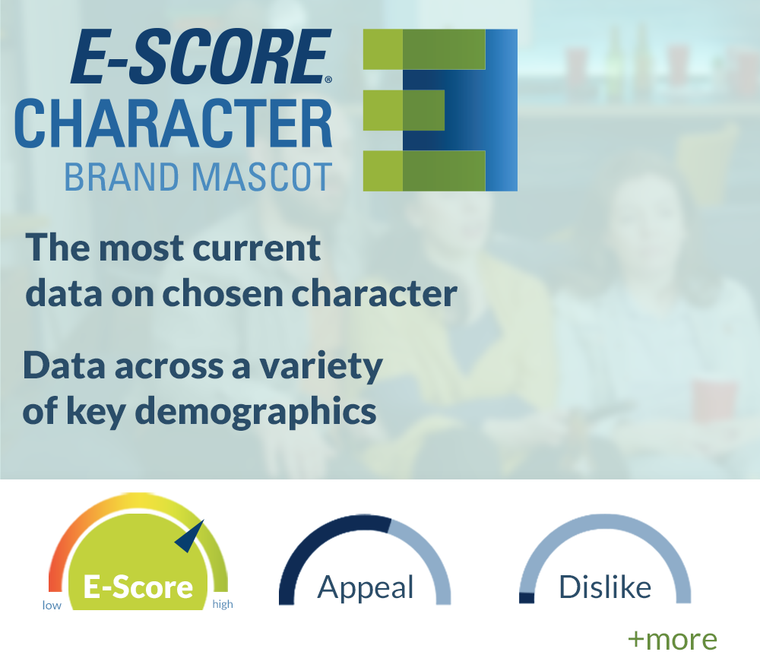 Grogu/The Child (from Star Wars: The Mandalorian) (E-Score Character/Brand Mascot) 04/28/23