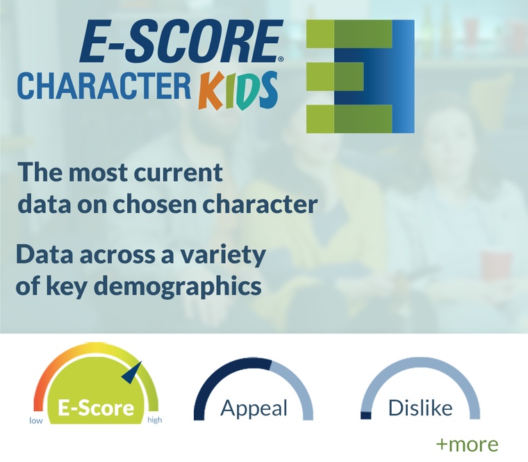 Shrek (E-Score Character/Brand Mascot Kids) 10/30/23