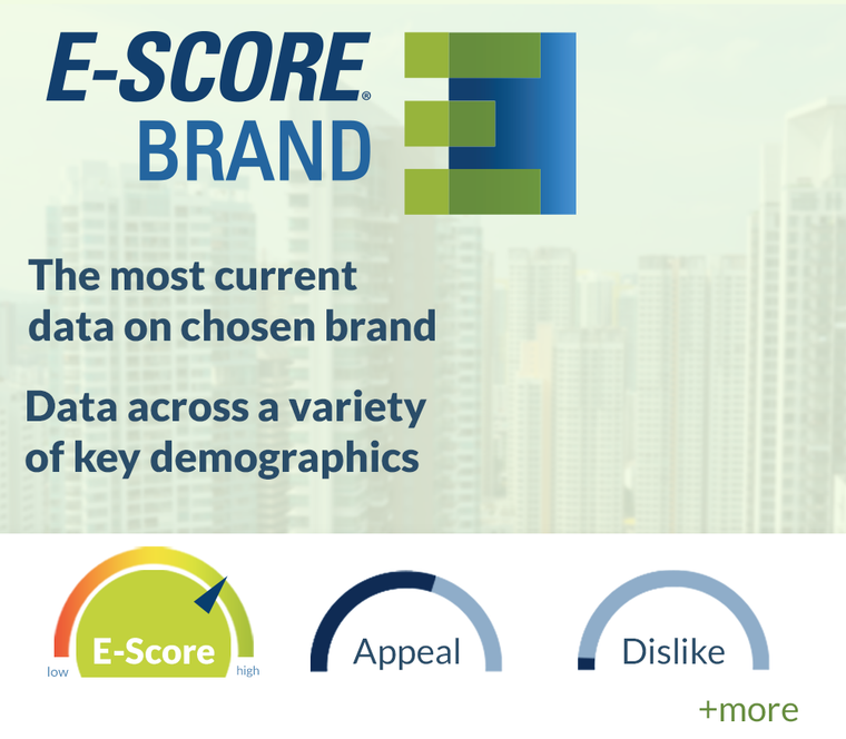 Discovery+ (E-Score Brand) 03/07/25