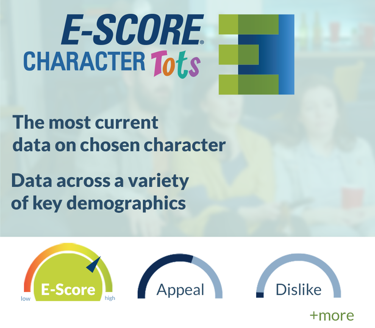 Ellen DeGeneres (E-Score Character/Brand Mascot Tots) 05/28/21