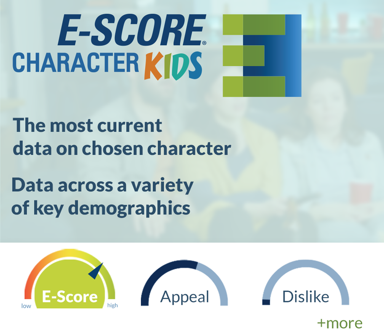 Wild Kratts (E-Score Character/Brand Mascot Kids) 04/30/19
