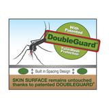 Shannon Bug Buster Plus Insect Protection Suit
