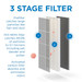 3 stage filter