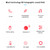 S11 TWS Touch Bluetooth Earphone with Magnetic Charging Box, Support Three-screen LED Power Display