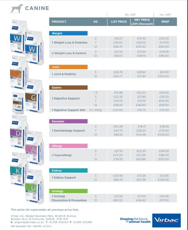 veterinary-hpm-pricelist-2025.jpg