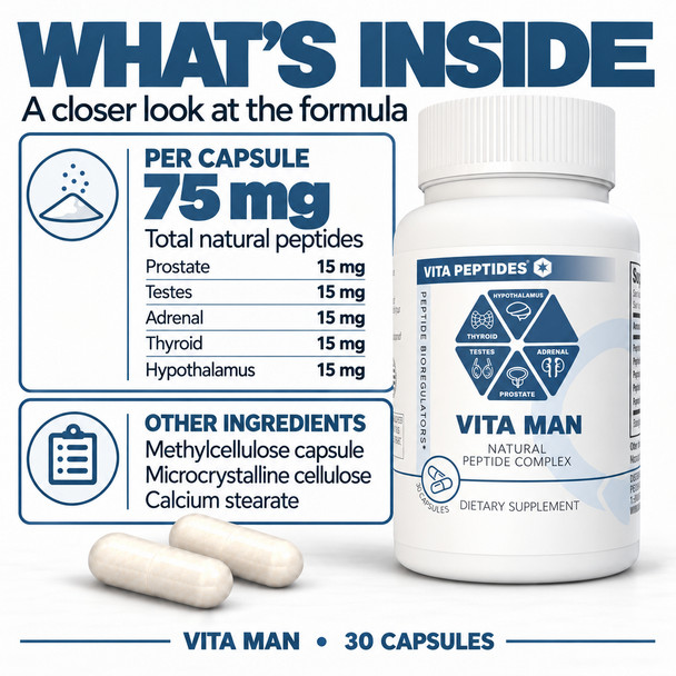 Vita Man – Natural Peptide Bioregulator Complex 30 Capsules