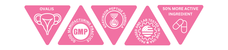 ovalis-ovaries-peptide-bioregulator-description.png