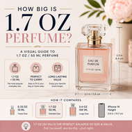How Big Is 1.7 oz Perfume? Size, Sprays, and Everything You Need to Know