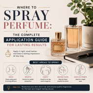 Where to Spray Perfume: The Complete Application Guide for Lasting Results