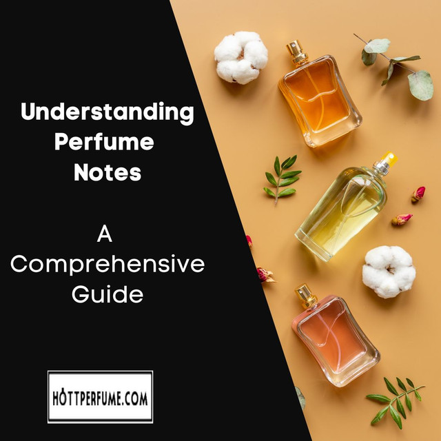 Understanding Perfume Notes A Comprehensive Guide