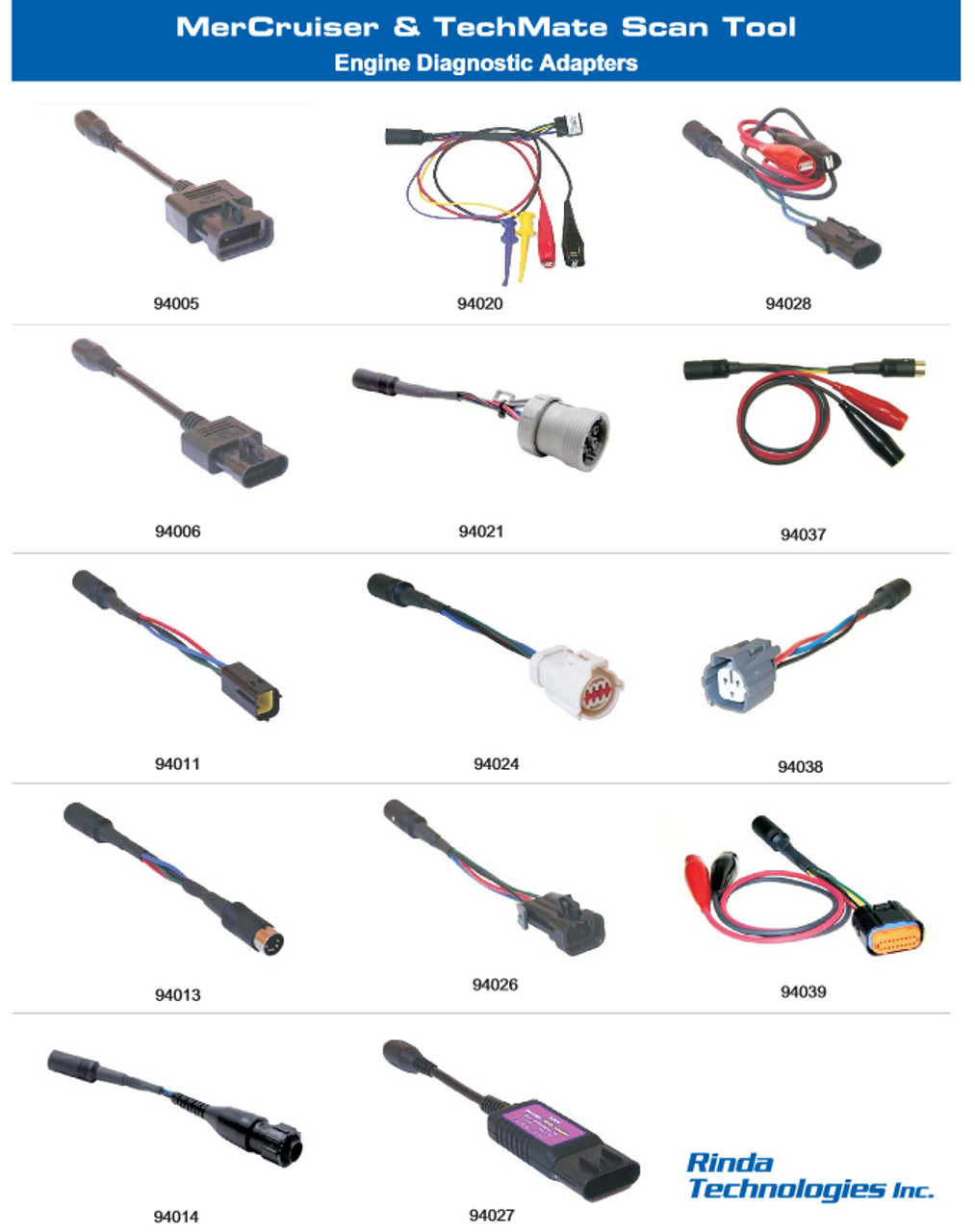 Panasony™ C100 C105 280-0459-00-C | Cyan® | Transceivers | Prolabs