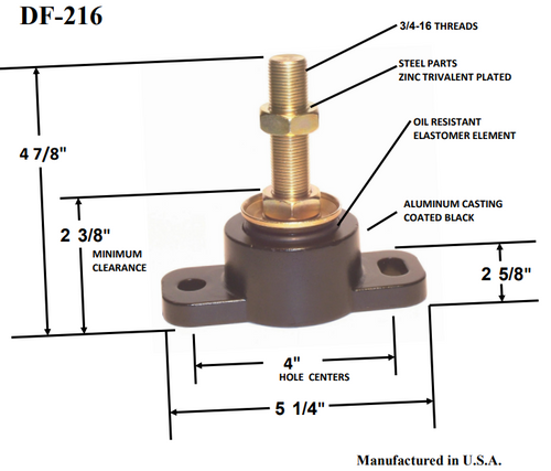 Front Engine Motor Mount - 3/4"