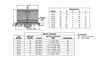 ROOF VENTILATOR FAN - Explosion Proof - 36" - 5 Hp - 21,370 CFM - 230/460V