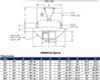ROOF EXHAUSTER FAN - Belt Drive - 48" - 2 Hp - 230/460V - 3 Ph - 24274 CFM