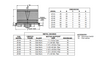 ROOF VENTILATOR EXHAUST FAN - Direct Drive - 30" - 115/230V - 3 Hp - 15,300 CFM