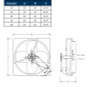 INTAKE FAN Commercial - Belt Drive - 48" - 115/230V - 1 Ph - 1/2 Hp - 17,100 CFM