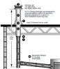 VENTING CHIMNEY KIT for Coml & Ind High BTU Heaters - 8" Pipe - Thru Roof Instl