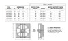 PANEL AXIAL EXHAUST FAN - Direct Drive - 20" - 230/460V - 1/4 Hp - 3340 CFM