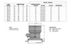 ROOF VENTILATOR EXHAUST FAN - 24" - 5480 CFM - 230/460V - 3 Ph - 1/2 Hp - OAS