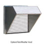 EXHAUST FAN Industrial - Explosion Proof - 36" - 208-230/460V - 3 Ph  15,400 CFM