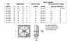 PANEL AXIAL EXHAUST FAN - Belt Drive - 36" - 115/230V - 2 Hp - 17,330 CFM