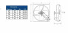EXHAUST FAN Commercial - Belt Drive - 42" - 230/460V - 3 Ph - 3/4 Hp 15,900 CFM
