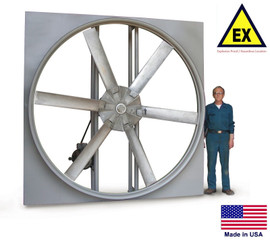 PANEL AXIAL EXHAUST FAN - Explosion Proof - 60" - 230/460V - 2 Hp - 33,261 CFM