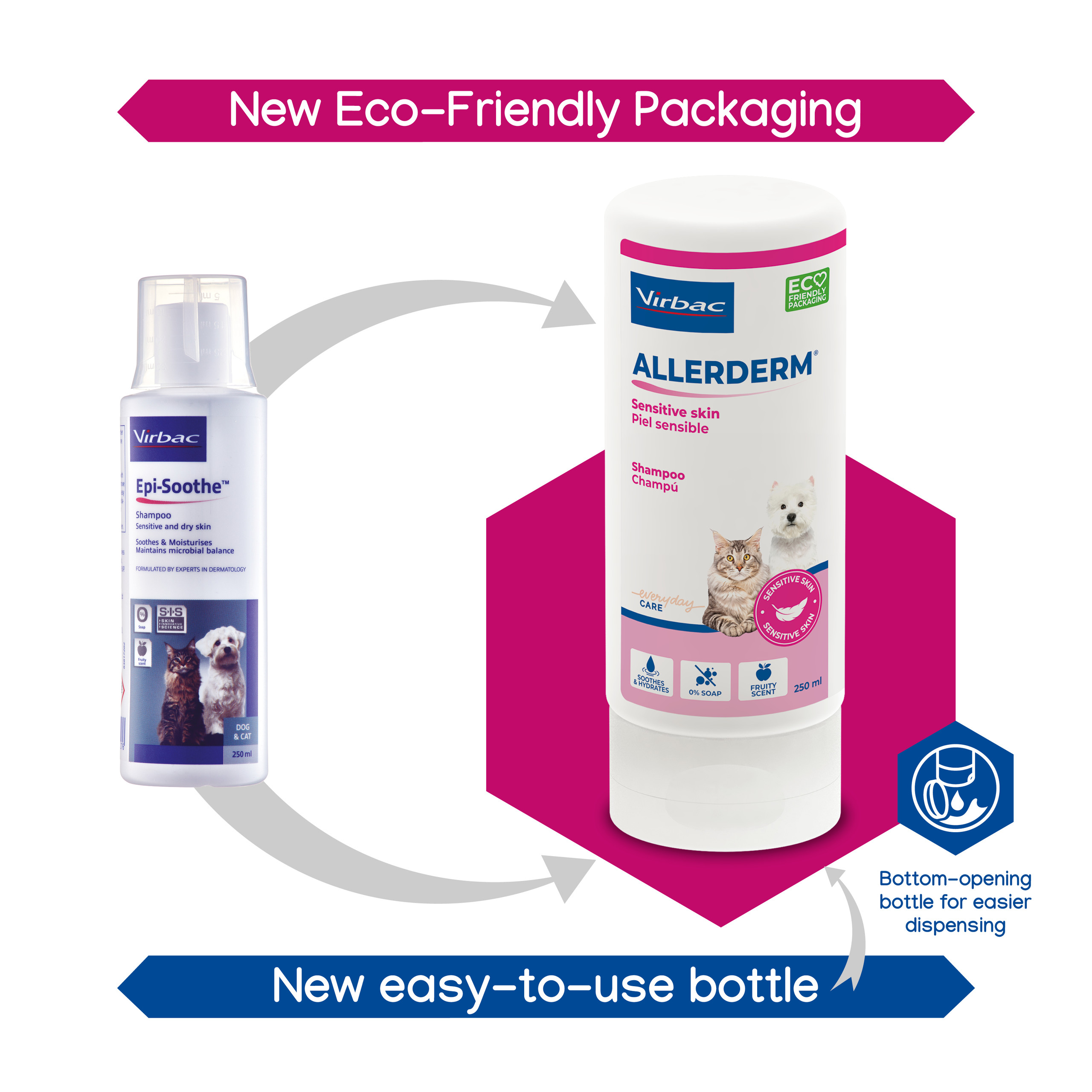 Dog Dermatology Shampoos Virbac UK  Store